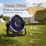 20000mAh Outdoor Camping Fan 6 in 1 Portable Rechargeable Wireless Tent Ceiling Fan with LED Light Camping Air Circulator - Image 8
