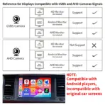 Universal AHD CVBS 170° Fisheye Car Rearview Camera, HD Night Vision Waterproof Reverse Backup Lens with Korean-Style Screw - Image 2