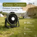 20000mAh Outdoor Camping Fan 6 in 1 Portable Rechargeable Wireless Tent Ceiling Fan with LED Light Camping Air Circulator - Image 9