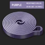 Unlock Your Fitness Potential With Resistance Bands: Strength Training, Body Building, Working Out, Stretching, Home Gym & More - Image 31