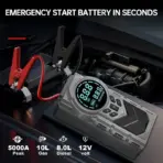 Compact 12V 2-in-1 Car Jump Starter & Tire Inflator - JKUOO 150PSI Inflation, -40°C Resistant, LED Light USB Ports - Image 2