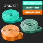 Unlock Your Fitness Potential With Resistance Bands: Strength Training, Body Building, Working Out, Stretching, Home Gym & More - Image 22