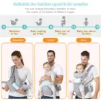 Baby Carrier Ergonomic Infant Multifunctional Waist Stool Newborn To Toddler Multi-use Before and After Kangaroo Bag Accessories - Image 5