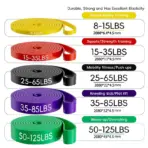 Unlock Your Fitness Potential With Resistance Bands: Strength Training, Body Building, Working Out, Stretching, Home Gym & More - Image 20