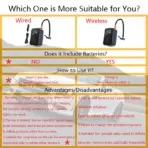 LEIBOO Wireless Car Air Compressor Air Pump Electric Tire Inflator Pump for Motorcycle Bicycle AUTO Tyre with Digital Display - Image 5