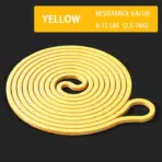 Unlock Your Fitness Potential With Resistance Bands: Strength Training, Body Building, Working Out, Stretching, Home Gym & More - Image 33