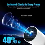 Magcubic 8K Wifi6 Projector 290ANSI Android 14 Dual WIFI Allwinner H726 BT5.4 1280*720P Home Cinema Outdoor Portable HY300 Pro + - Image 5
