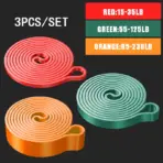 Unlock Your Fitness Potential With Resistance Bands: Strength Training, Body Building, Working Out, Stretching, Home Gym & More - Image 23