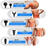 Phoenix A2 Massage Gun Muscle Relaxation Deep Tissue Massager Dynamic Vibrator Back Portable Handheld Display Fascia Gun Massage - Image 5