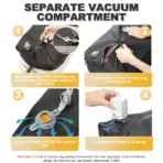 Ryanair Backpack Travel Cabin Airplane Backpack, Air Vacuum Compression Backpack, Women Men Backpack Business Laptop Bag Handbag - Image 2