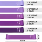 5PCS Professional Resistance Bands Rubber Loop Bands Strength Training Workout Expander Yoga Gym Equipment Elastic Rubber Loop - Image 2