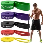 Unlock Your Fitness Potential With Resistance Bands: Strength Training, Body Building, Working Out, Stretching, Home Gym & More