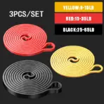 Unlock Your Fitness Potential With Resistance Bands: Strength Training, Body Building, Working Out, Stretching, Home Gym & More - Image 18