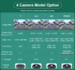 GreenYi 170° 1080P AHD Vehicle Rear View Camera for VW Volkswagen Golf Passat B7 B6 Tiguan Jetta MK6 Audi A3 A4 A5 Q5 A6 B6 car - Image 3